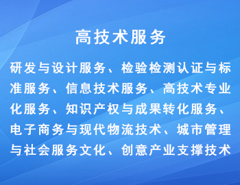 國家重點支持的高新（高技術服務）技術領域有哪些？
