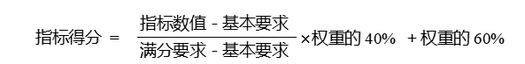 評價指標(biāo)得分計算