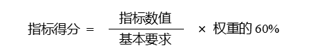 評價指標(biāo)得分