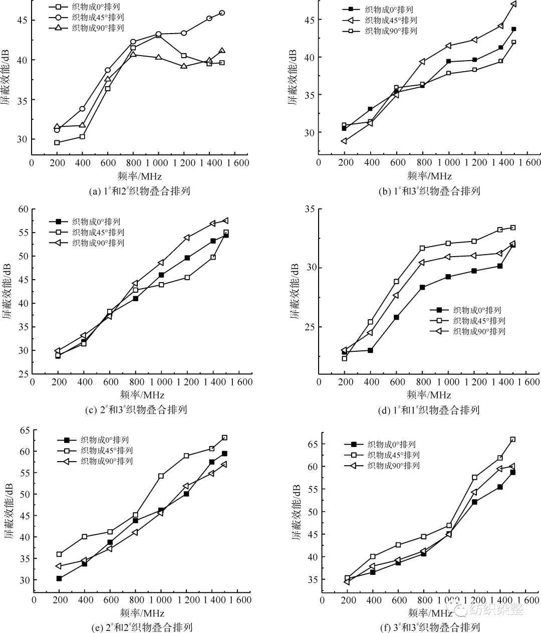 無錫不銹鋼板價格,201不銹鋼,無錫不銹鋼,304不銹鋼板,321不銹鋼板,316L不銹鋼板,無錫不銹鋼板 無錫不銹鋼板價格,201不銹鋼,無錫不銹鋼,304不銹鋼板,321不銹鋼板,316L不銹鋼板,無錫不銹鋼板