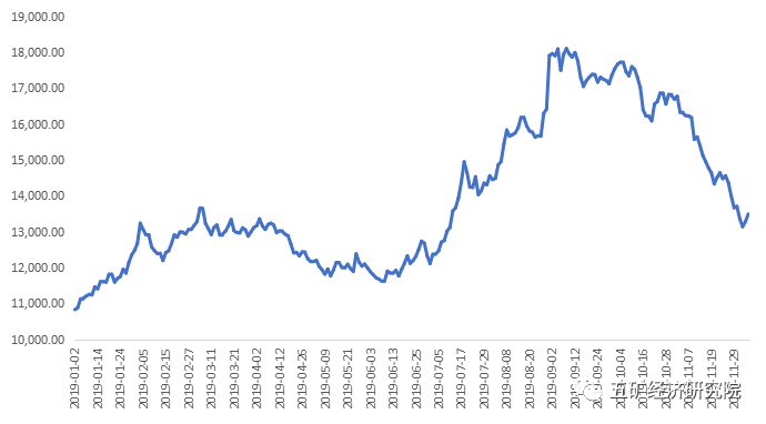 無錫不銹鋼板價(jià)格,201不銹鋼,無錫不銹鋼,304不銹鋼板,321不銹鋼板,316L不銹鋼板,無錫不銹鋼板 無錫不銹鋼板價(jià)格,201不銹鋼,無錫不銹鋼,304不銹鋼板,321不銹鋼板,316L不銹鋼板,無錫不銹鋼板